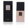 Nước hoa COCO Eau de Toilette (Nữ) chính hãng Chanel